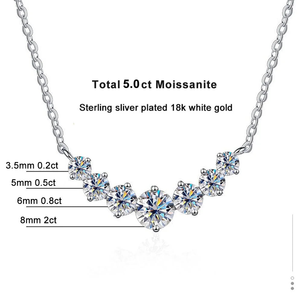 925 Sterling Silber Halskette mit 1,7 ct Ovalem Moissanit