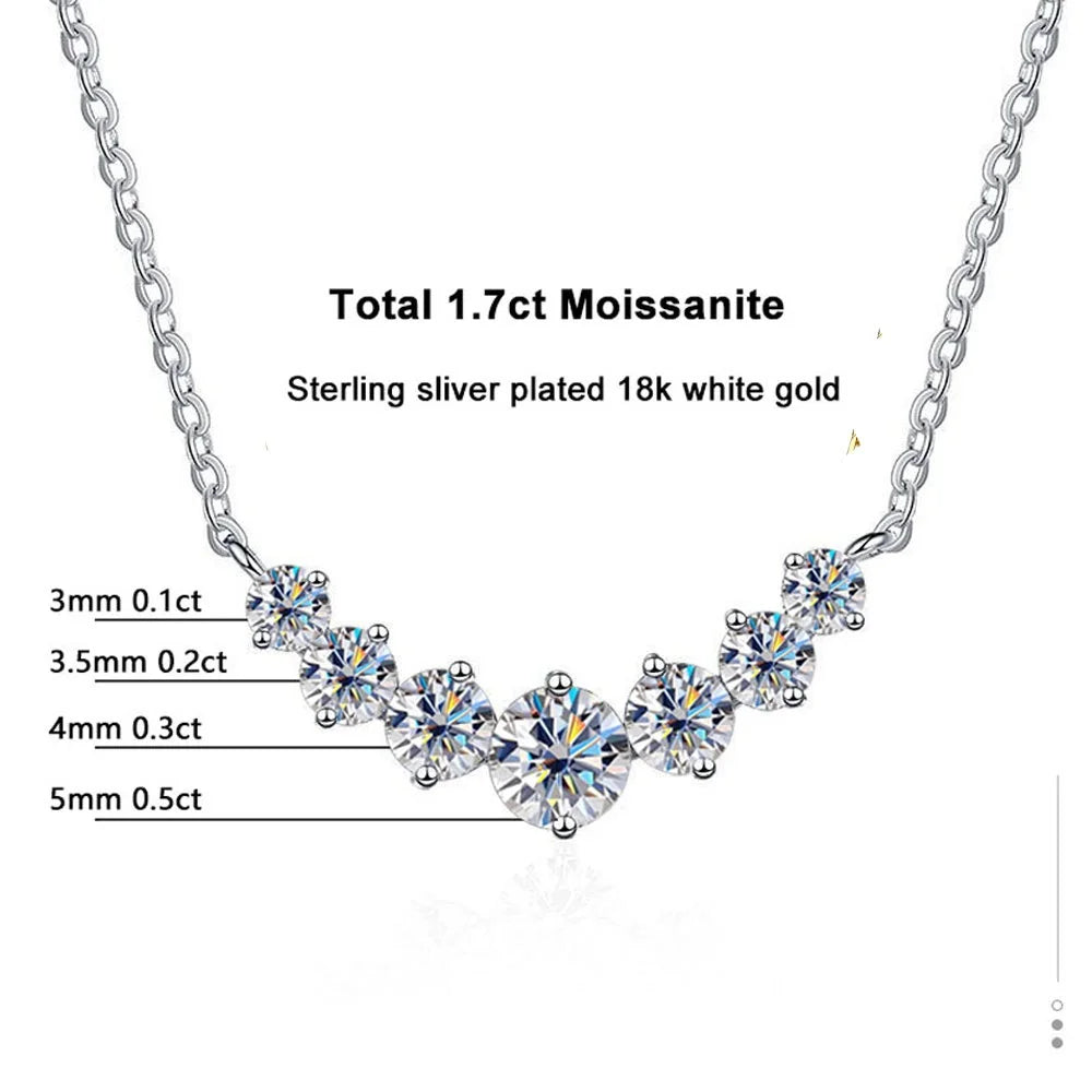 925 Sterling Silber Halskette mit 1,7 ct Ovalem Moissanit