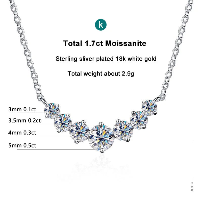 925 Sterling Silber Halskette mit 1,7 ct Ovalem Moissanit