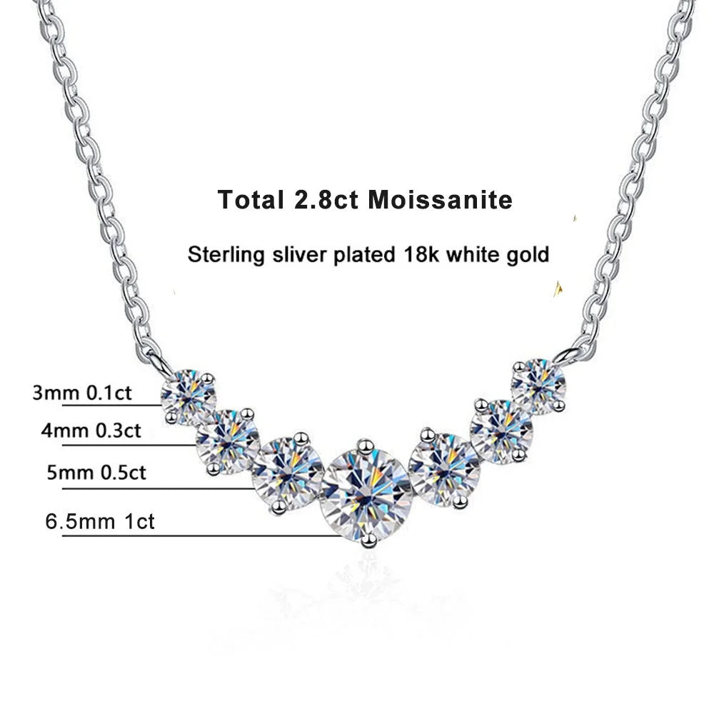 925 Sterling Silber Halskette mit 1,7 ct Ovalem Moissanit